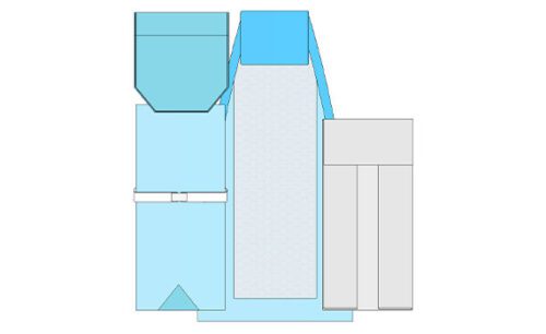 Room Turnaround Kits